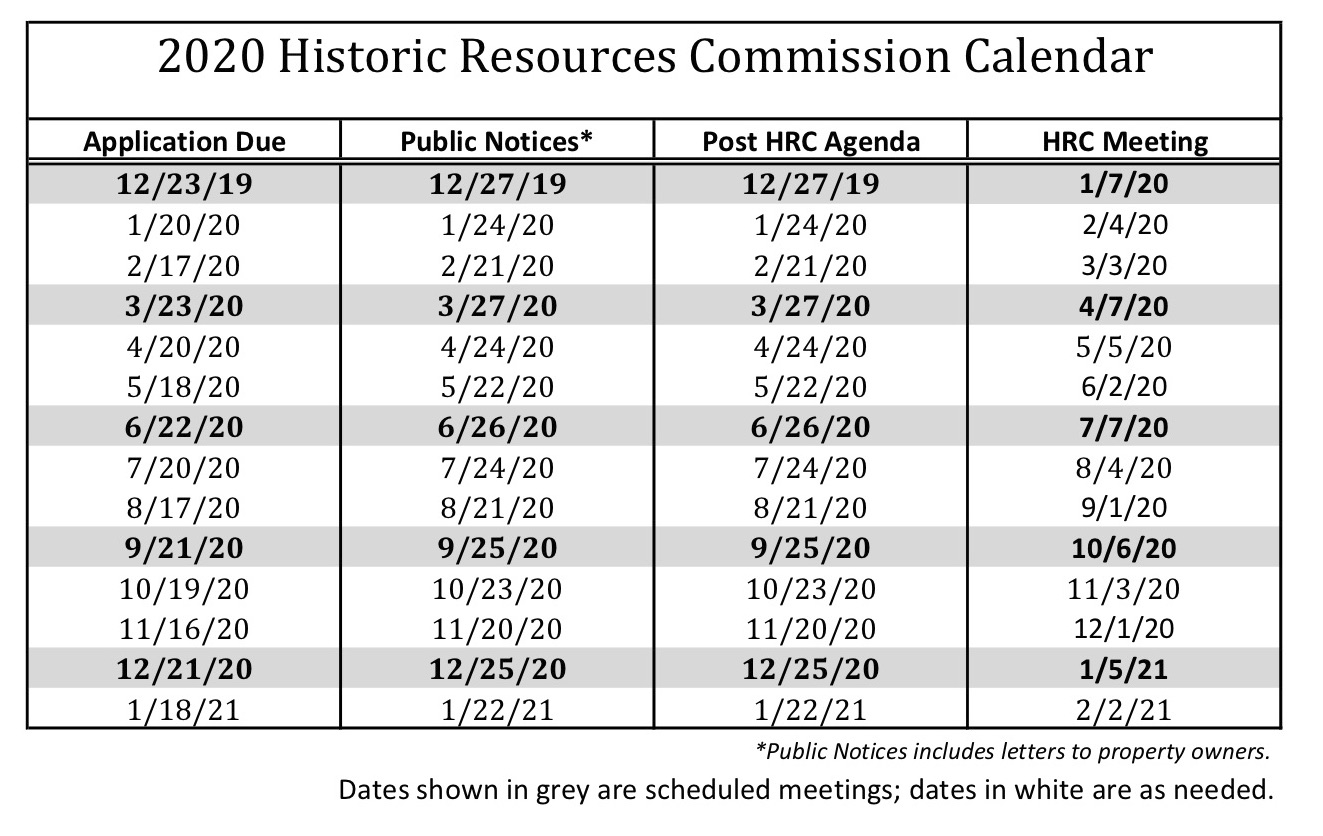 HRC Schedule 2020